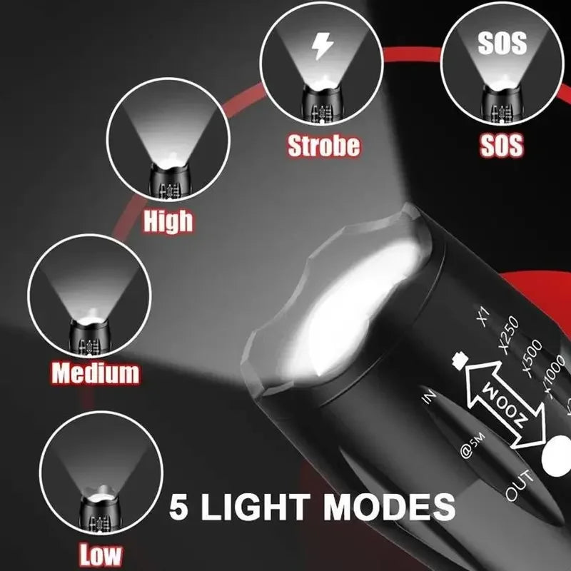 LED Flashlights,Portable Flash Light With 5 Modes & Zoomable,Bright Torch For Camping, Hiking Outdoor, Home Emergency Lighting