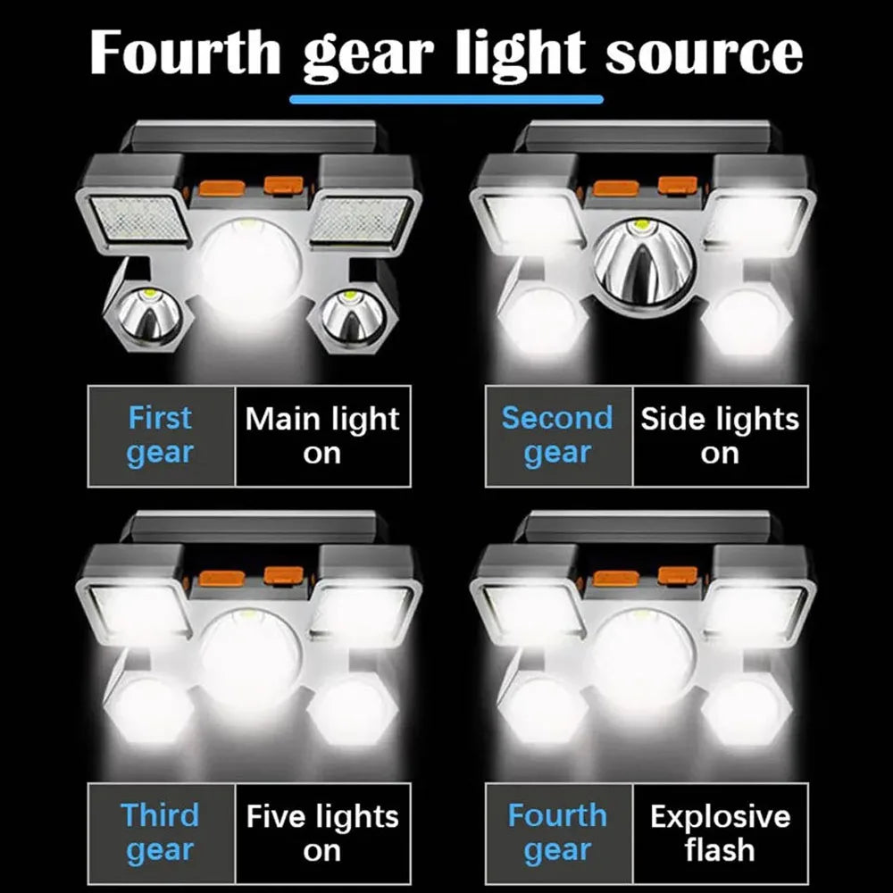 Rechargeable Headlamp Portable 5 LED Headlight Built in Battery Torch Portable Working Light Hiking Fishing Camping Head Lights