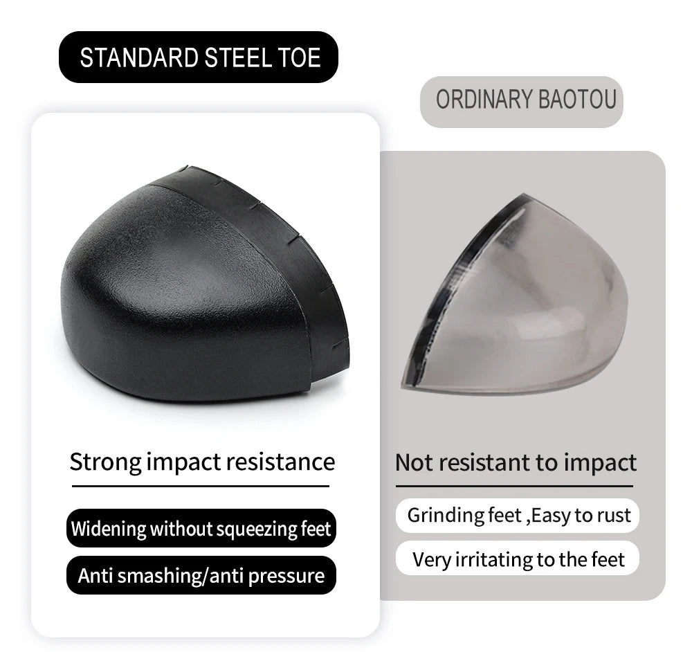 Steel Toe Safety Shoes for Men - Puncture Proof, Slip Resistant & Durable Work Boots for Construction, Outdoor Industrial Use