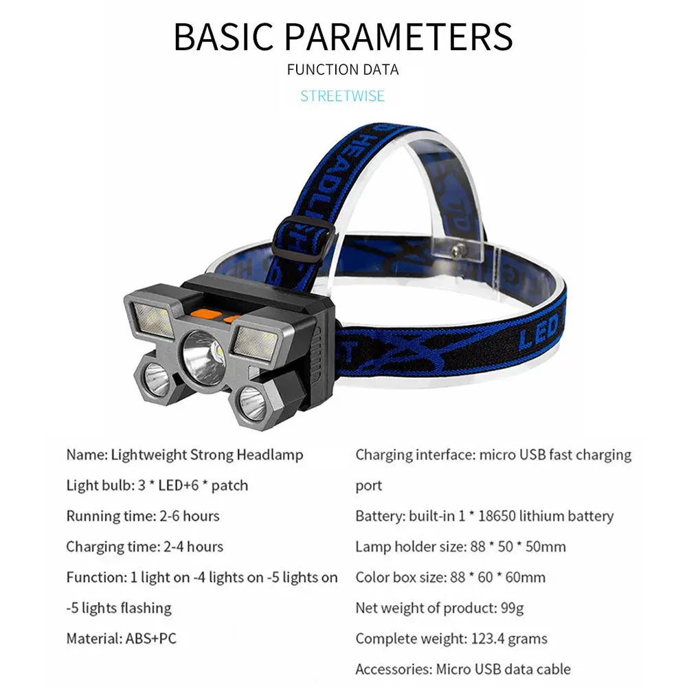 Rechargeable Headlamp Portable 5 LED Headlight Built in Battery Torch Portable Working Light Hiking Fishing Camping Head Lights